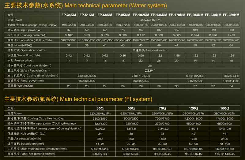 嵌入式系列,上海祺泠电器有限公司