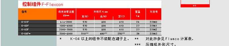 空压式自动定压、补水、排气装置,广东格林环境工程有限公司