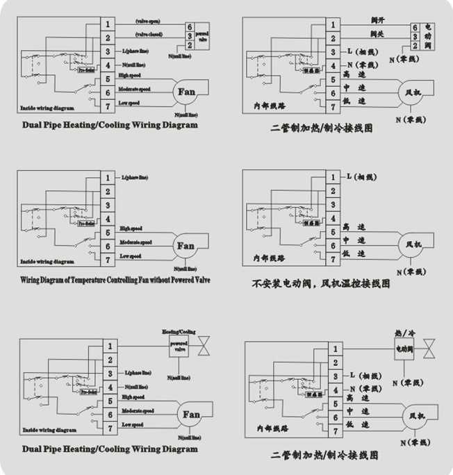 JST-W08机械式温控器,余姚吉思特电子科技有限公司