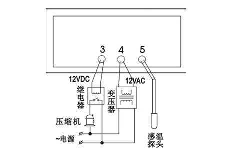 温控器 SF-101S