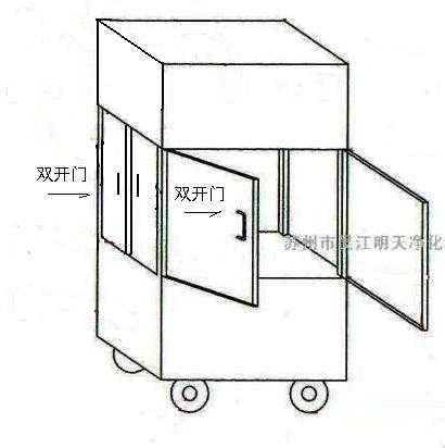 充电式洁净层流车