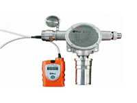 氧气检测仪SP-4101,厦门欣锐仪器仪表有限公司