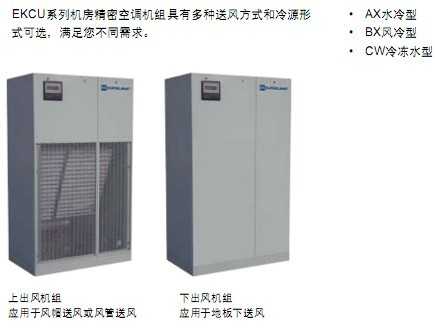 EK机房空调（EK精密空调）,瑞力发（北京）科技有限公司