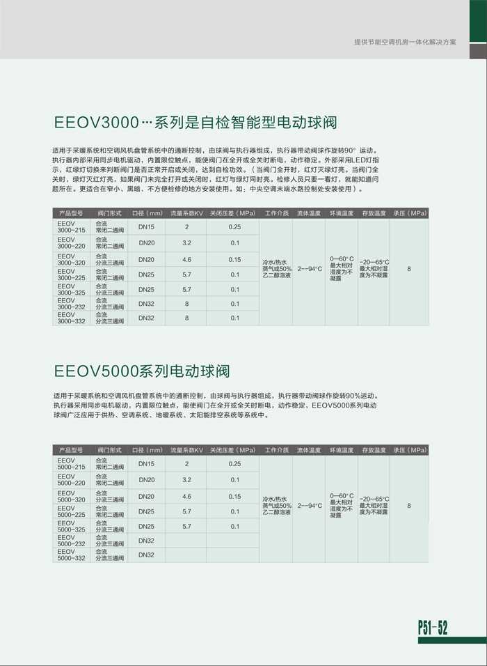 EEOV5000系列电动球阀,上海意利法暖通科技有限公司