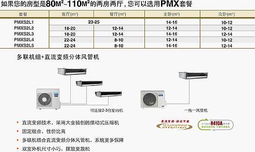 大金家用中央空调_PMX系列