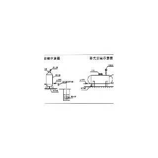 河北省衡水市供水设备,湖南省长沙市雨花区五金机电市场旁七里香榭2栋1703室