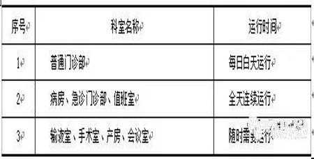 未标题-2