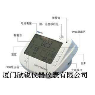 TVOC空气质量监测仪BGAM-02,厦门欣锐仪器仪表有限公司