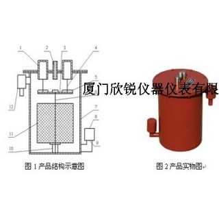 CF型负压自动放水器,厦门欣锐仪器仪表有限公司