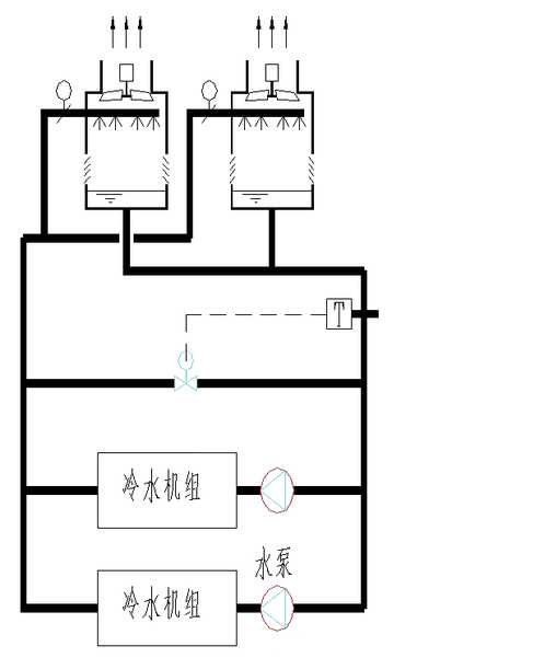 冷却水系统