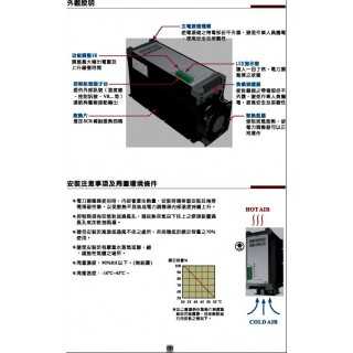 供应SCR电力调整器W5TP4V045-24J