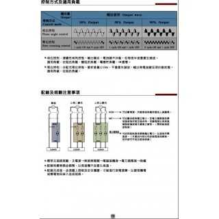 供应SCR电力调整器W5TP4V060-24J