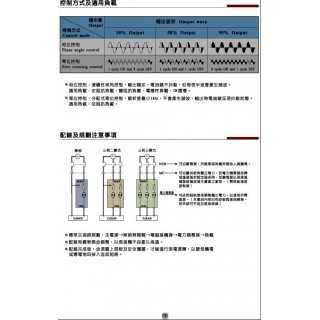 供应台湾功率控制器W5TP4V180-24J
