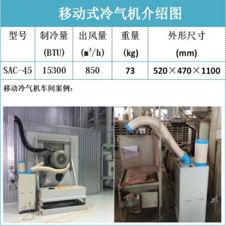 冬夏冷气机 工业冷风机 厂房降温空调 工作岗位冷气机,上海道赫实业发展有限公司