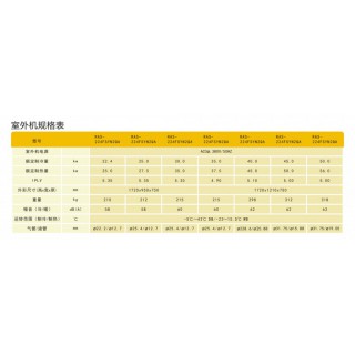 日立-VAM别墅,云南省.昆明市北京路延长线金江云苑商业S14-05