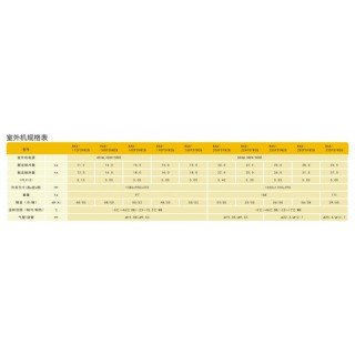 日立-VAMmini,云南省.昆明市北京路延长线金江云苑商业S14-05